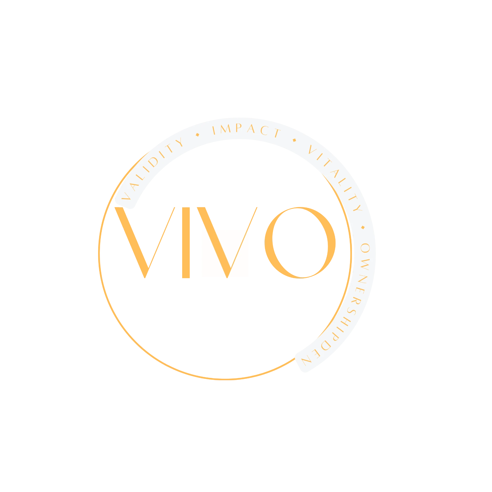 VIVO — Validity, Impact, Vitality, Ownership